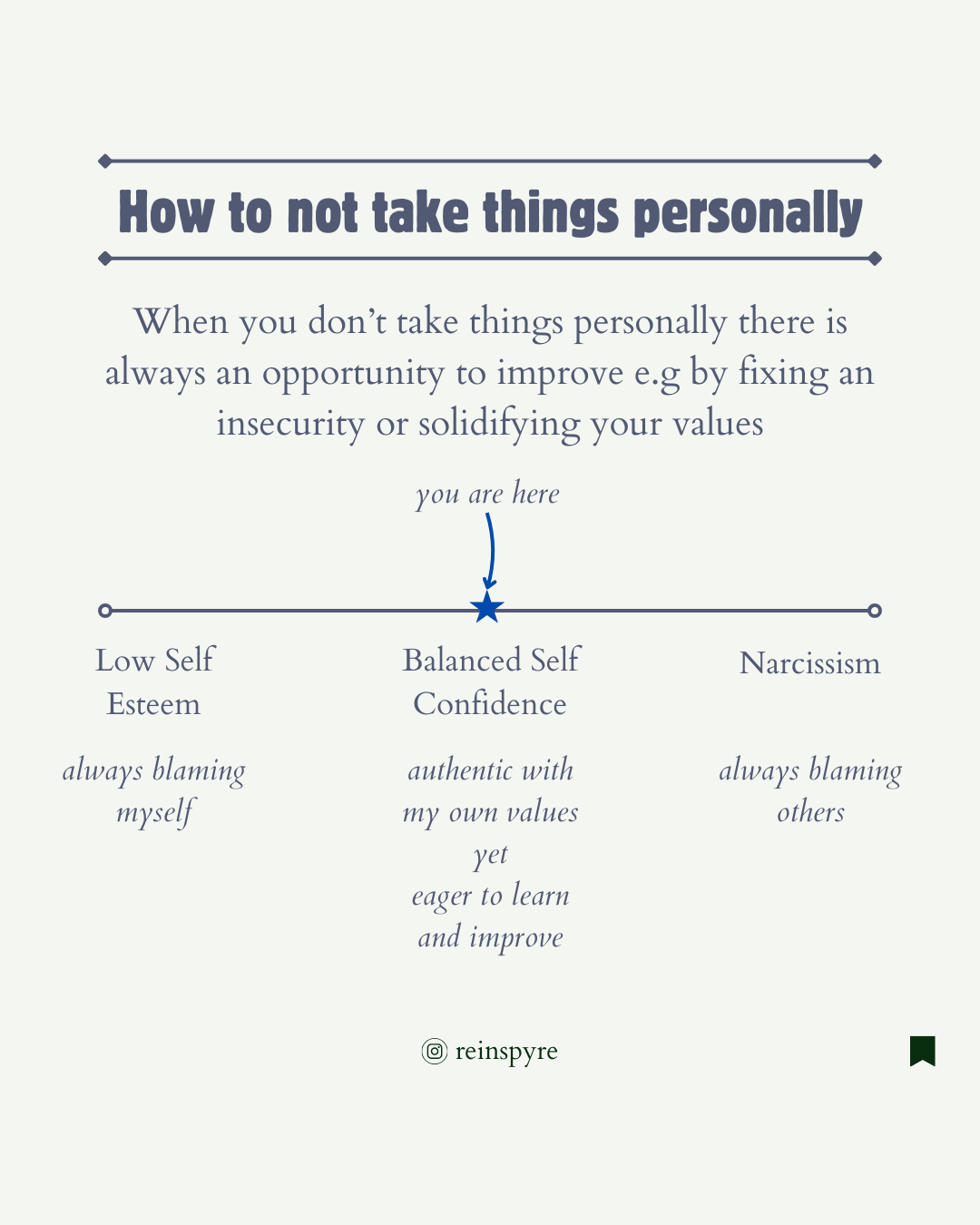 How to not take things personally – Reinspyre
